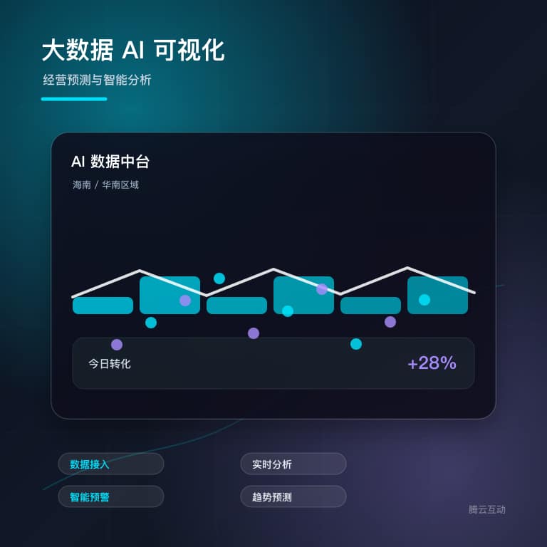 数据智能引擎